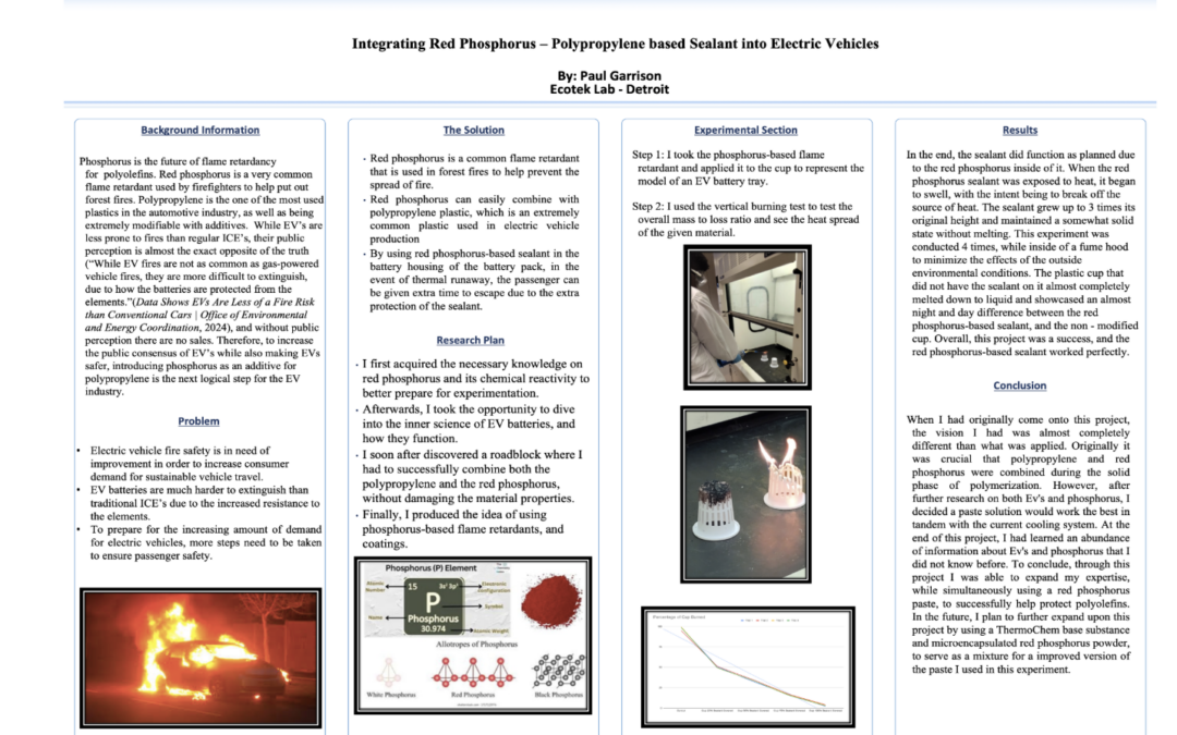 Integrating Red Phosphorus Polypropylene Sealant into EVs